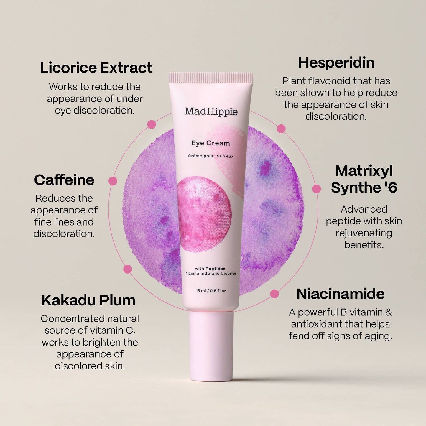 Mad HIppie - USA Made - Eye Cream