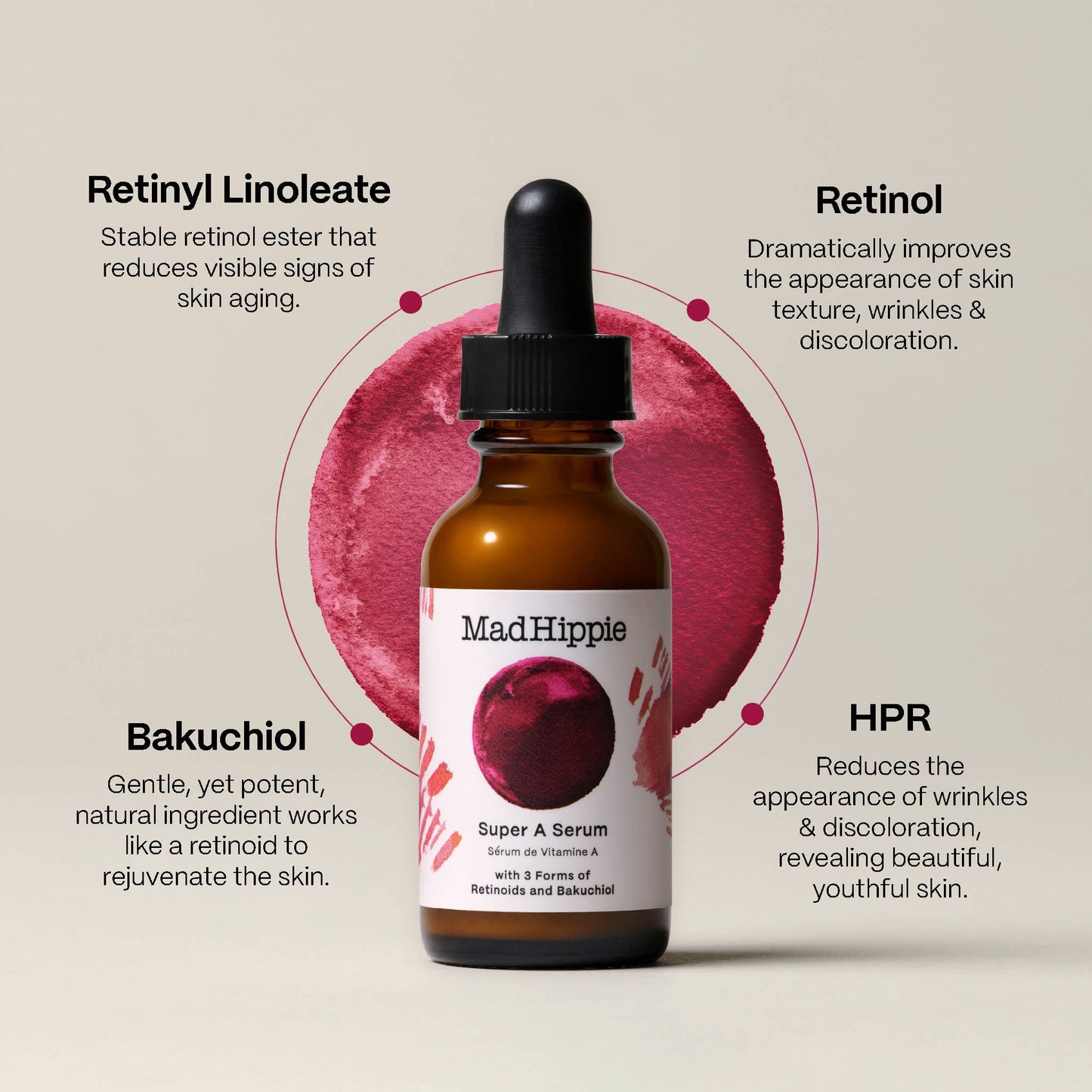 Super A Serum - Deluxe size