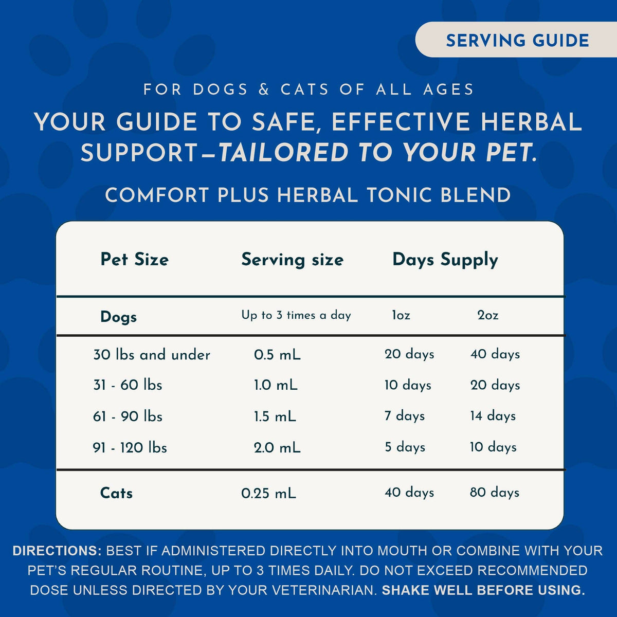 Comfort Plus Herbal Tonic Blend | Manages Discomfort & Stress: 1oz