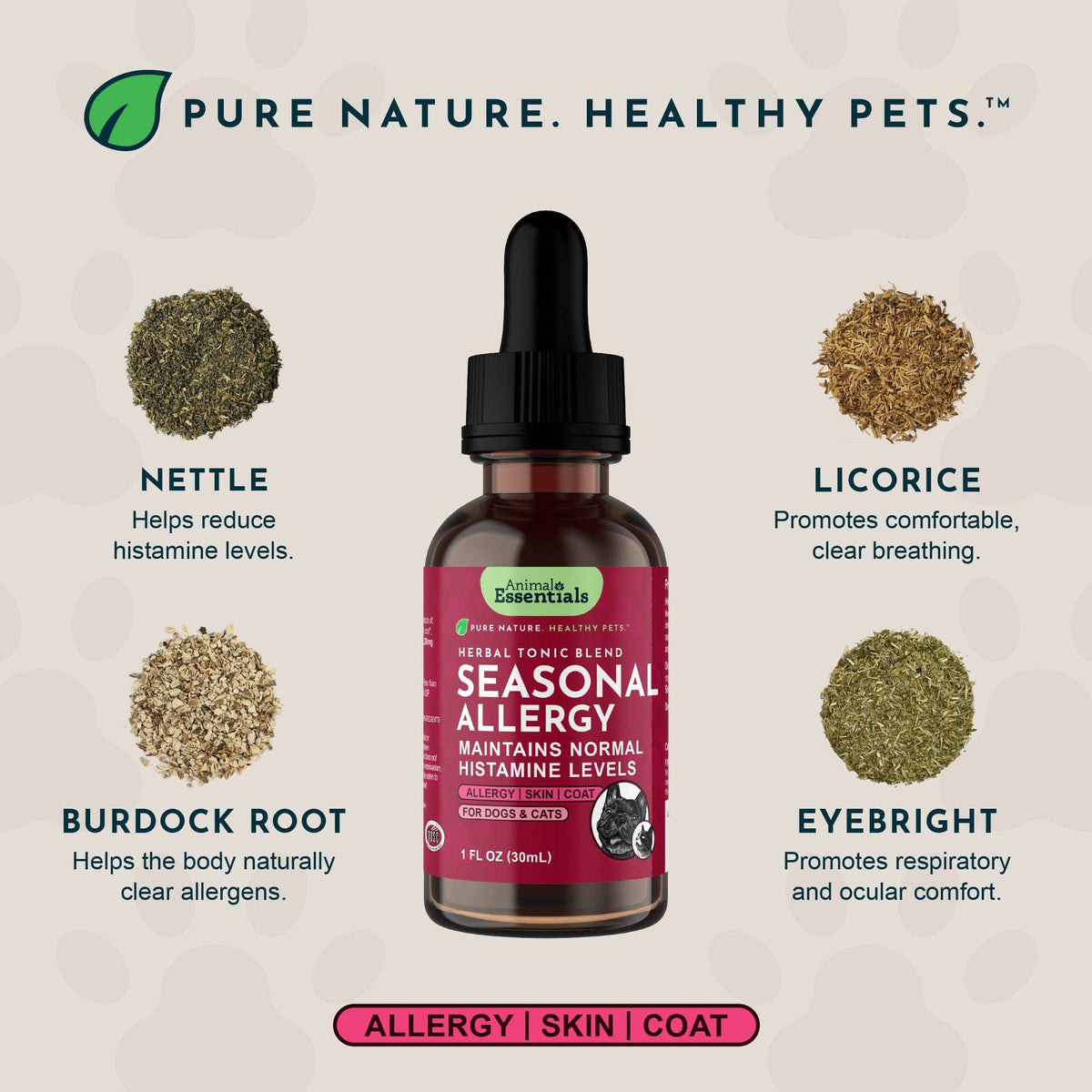 Seasonal Allergy Herbal Tonic | Maintains Normal Histamine Levels: 1oz