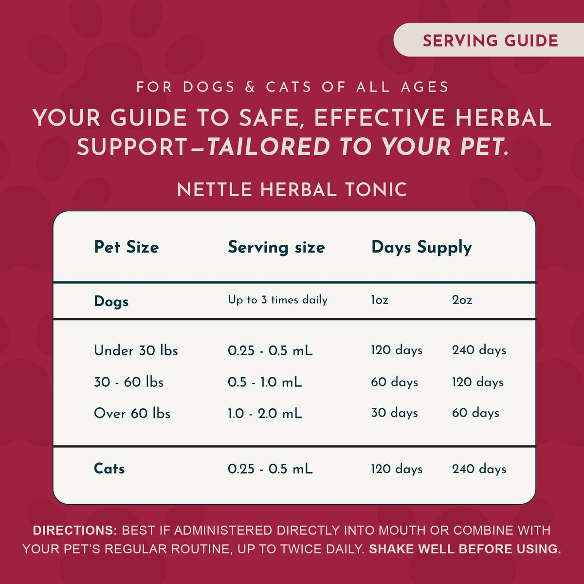 Nettle Herbal Tonic | Allergy Support: 1oz